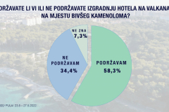 IPSOS-1