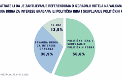 IPSOS-2