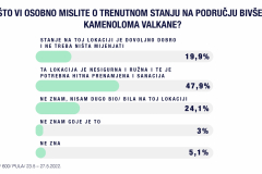 IPSOS-4