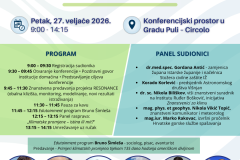 OVO - najnovija verzija - PLAKAT klimatske promjene - istina ili mit - 1